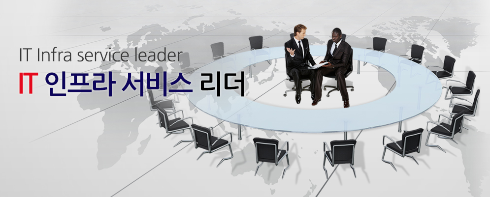 스마트 그룹웨어